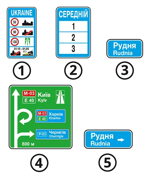 Ілюстрація до питання