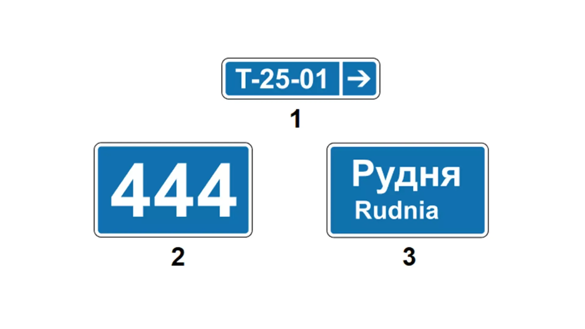 Ілюстрація до питання