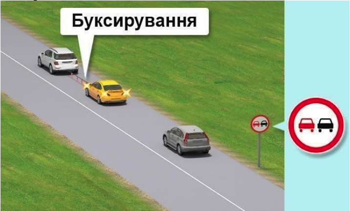 Ілюстрація до питання