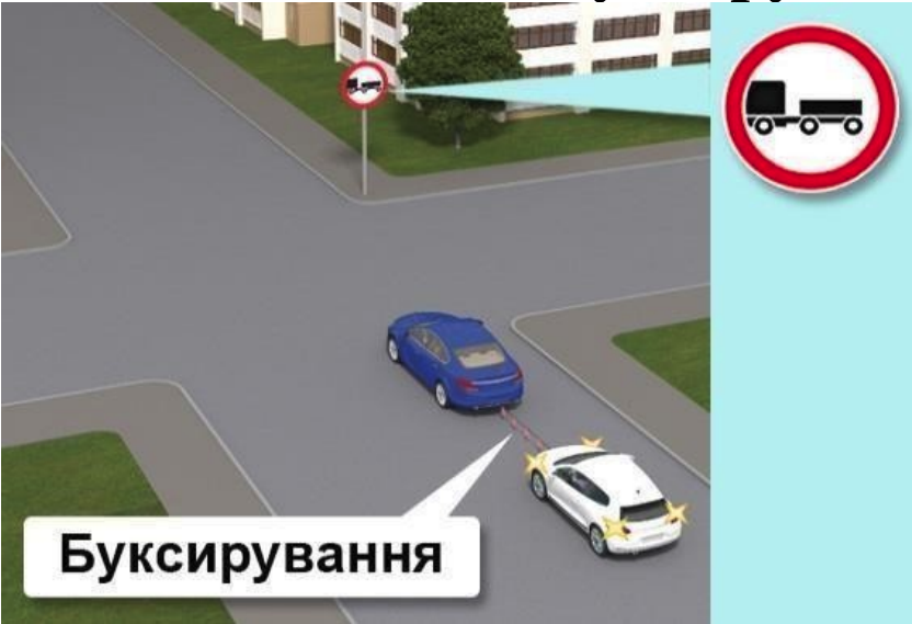 Ілюстрація до питання