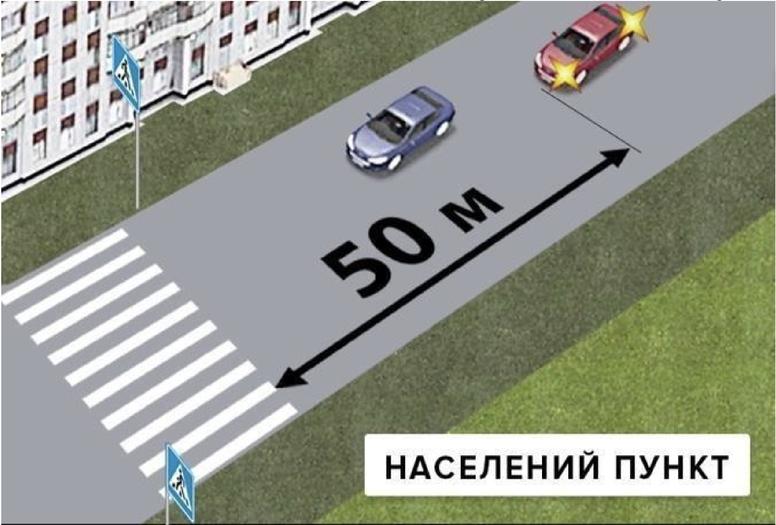 Ілюстрація до питання