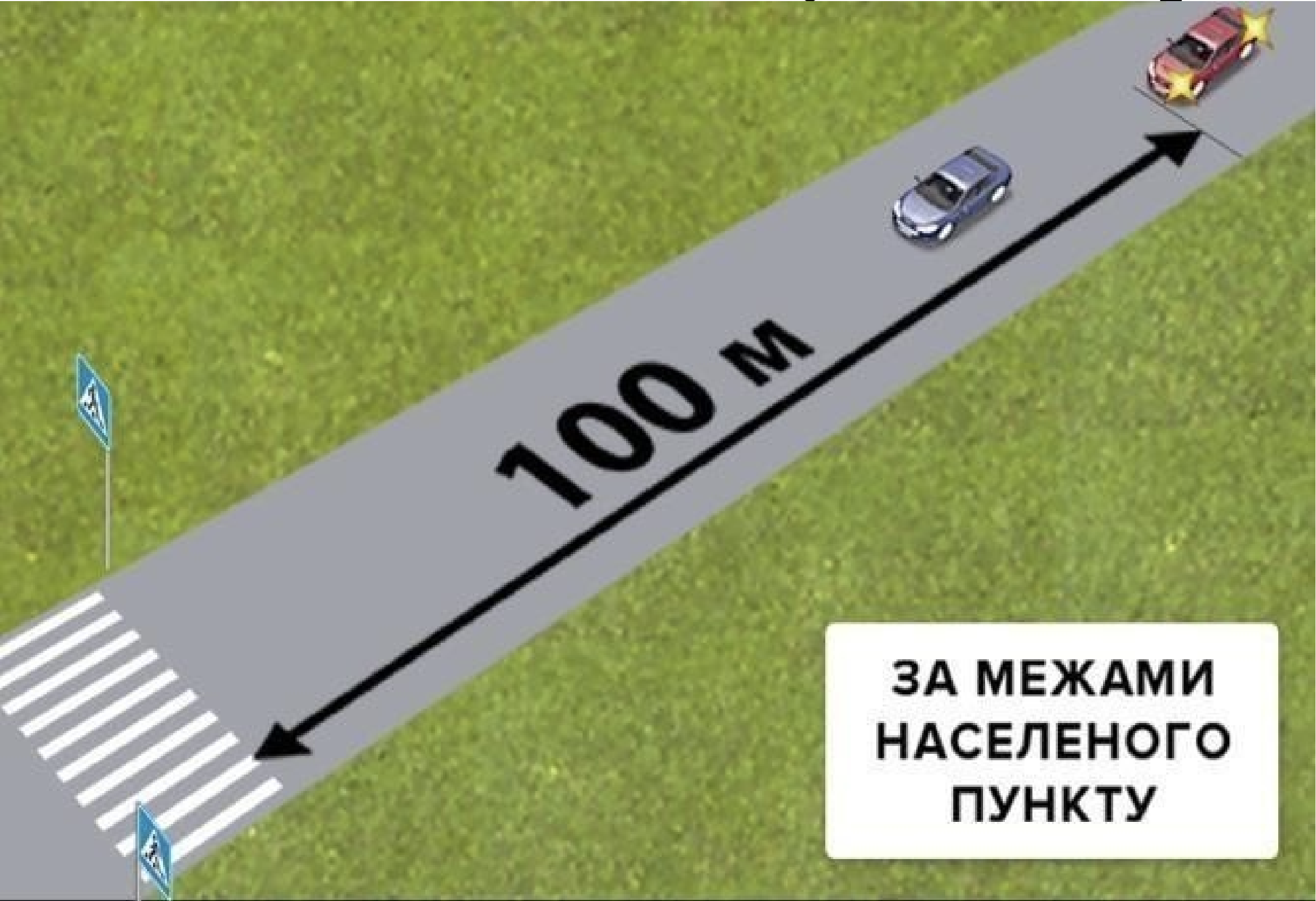 Ілюстрація до питання